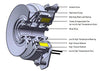 New HD PTO Clutch For Bolens, Cub Cadet, Huskee, MTD, White 717-04376 717-04376A, 917-04376, 917-04376A, Upgraded Design