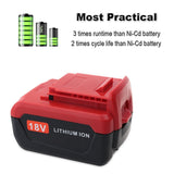 Biswaye 2 Pack 4.0Ah 18-Volt Lithium Battery for 18-Volt Porter Cable Lithium-ion & Ni-Cd Battery PC18B PC18BL PC18BLX PC18BLEX