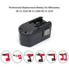 PowerGiant 18V 2.0Ah NiCd Replacement Battery for Milwaukee 48-11-2230 48-11-2232 48-11-2200 0522-20 6310-20 0524-20 (2 Pack)