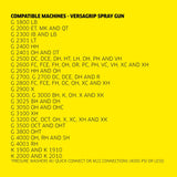 Karcher VersaGRIP Universal Trigger Gun for Gas Pressure Washers