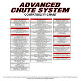 Advanced Chute System: Mower Discharge Shield - #ACS6000US