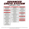 Advanced Chute System: Mower Discharge Shield - #ACS6000US